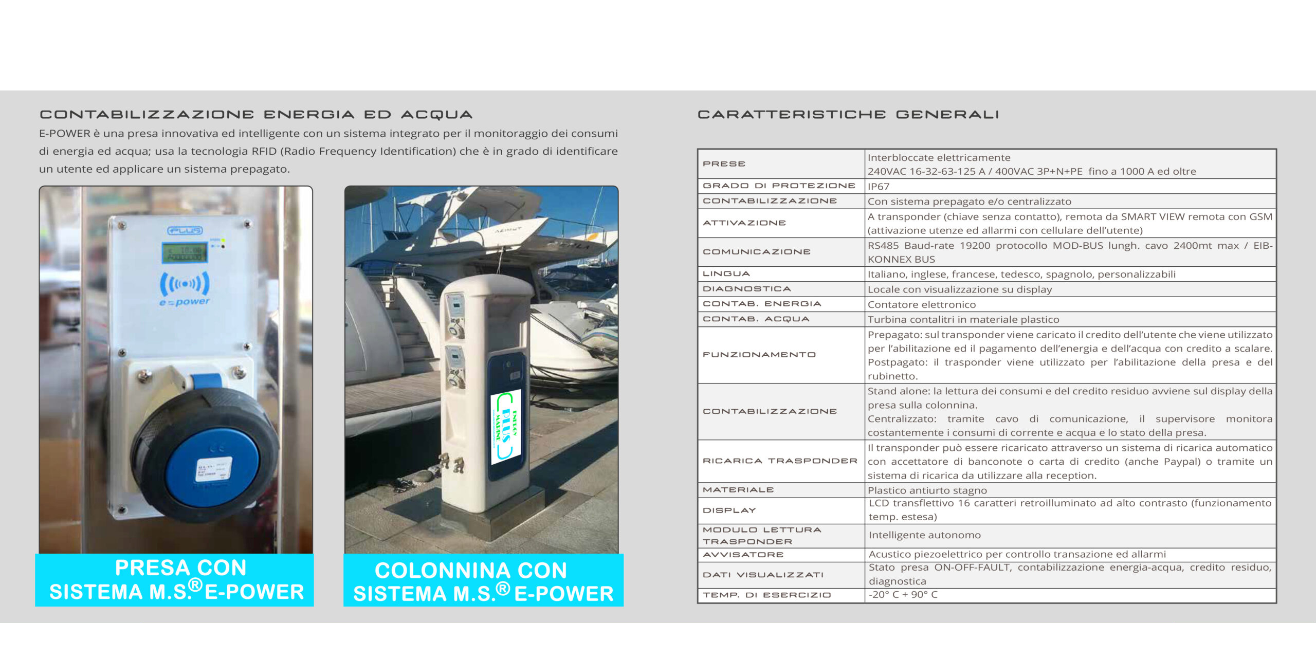 e-power-scaled