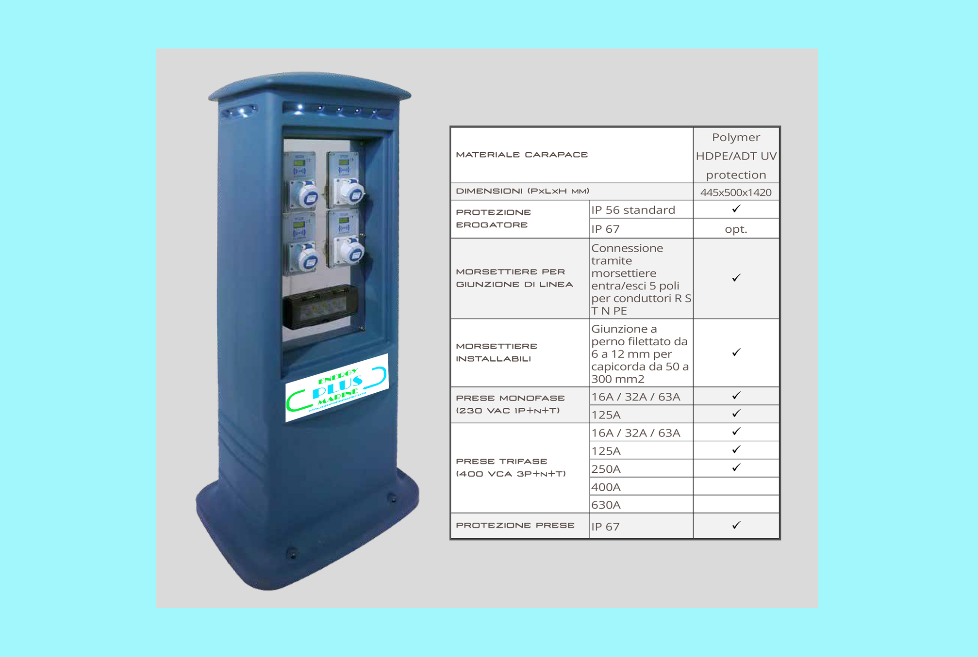 smart-c-1