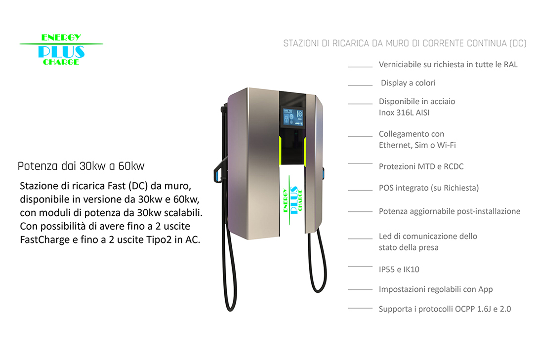 w-1200-scheda.png